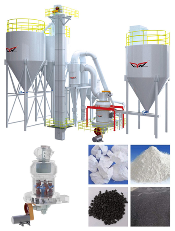 Raymond Mill Oversikt